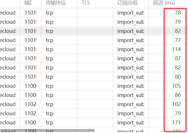 解决 Clash 延迟高或节点全红的问题
